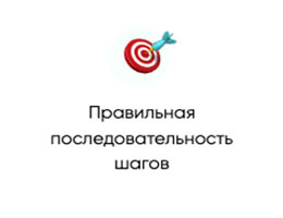 Правильная последовательность шагов